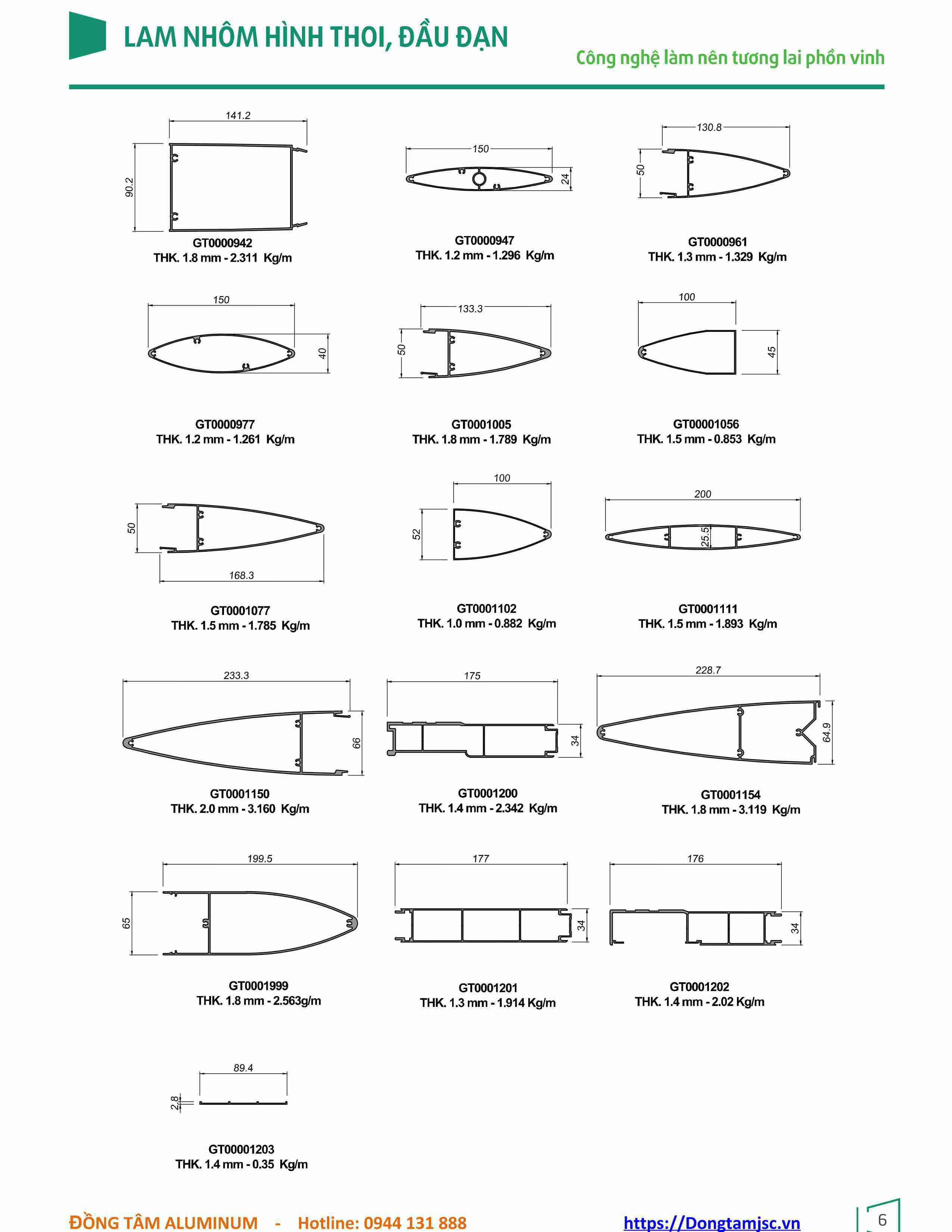 Các loại lam nhôm khác